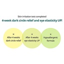 Goodal Green Tangerine Vita C Dark Circle Eye Cream 30 Ml